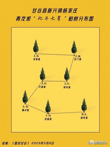 甘谷县寺庙排名前十(泗洪寺庙排名)插图1