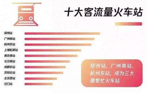 郑州空城排名前十(郑州县城排行榜)插图4