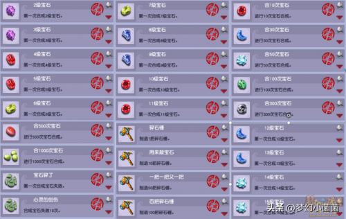 考古学魔兽世界950怎么冲(魔兽世界考古学怎么冲)插图13