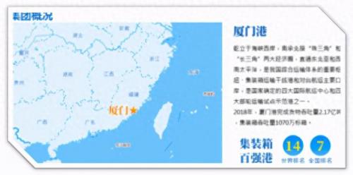集装箱内贸公司排名前十(集装箱最大公司排名)插图12