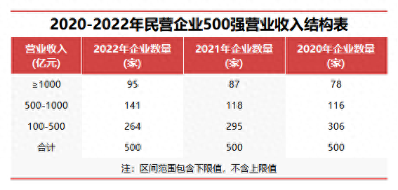 中国排名前十纳税(中国纳税大省排名)插图