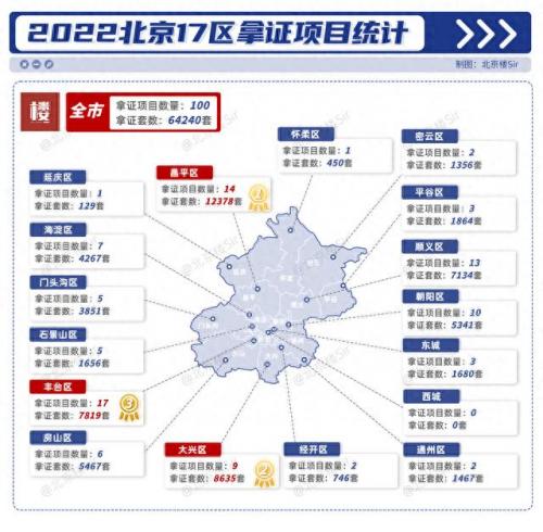 北京二环小区房价排名前十(谁动了我的北京二环房)插图2