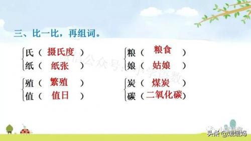 信服的近义词是什么(信服的意思)插图72
