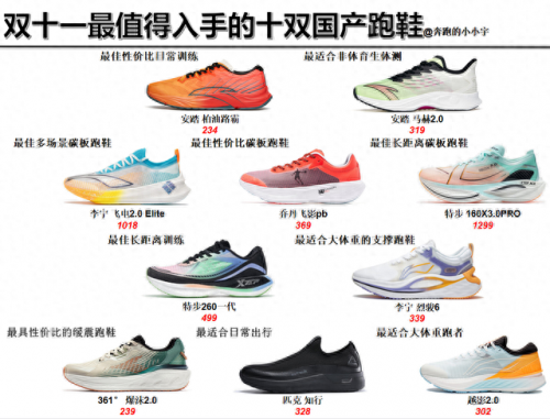 国货排名前十鞋子(国货鞋子排名第一)插图