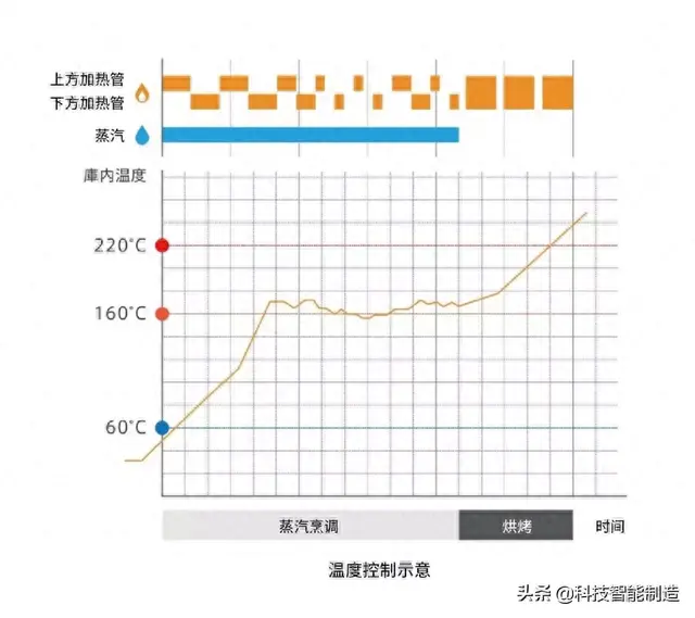 西班牙加湿机排名前十(加湿器十大排行榜国外)插图33