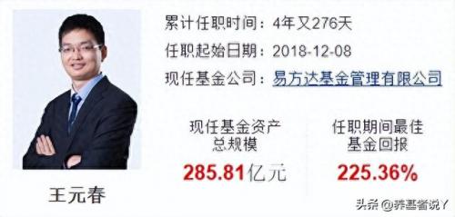 三季度医药基金排名前十(医药基金收益排行)插图3