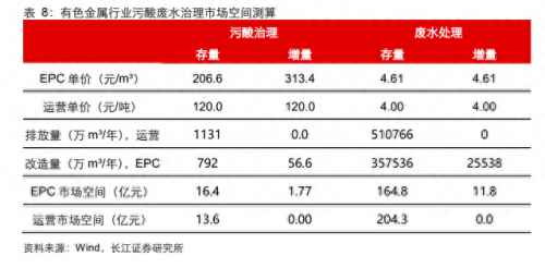 电镀前加工公司排名前十(中国电镀行业十强)插图18