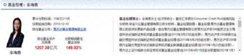 掌管基金排名前十人名单(物业大修基金谁在掌管)插图2