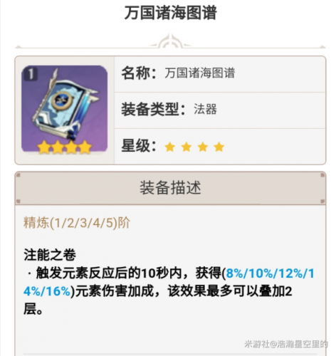 原神八重神子万国诸海图谱实战分析(八重神子打得过散兵吗)插图