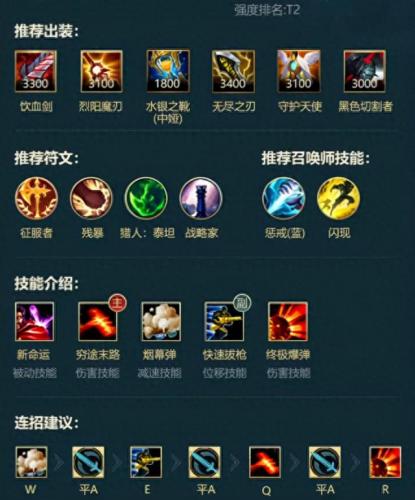 潘森打野出装(潘森最新打野出装)插图11