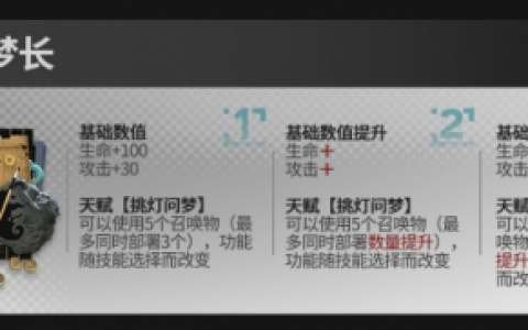 明日方舟令升级模组怎么样(明日方舟三级模组排行)