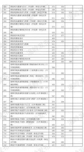 金清中学(金清实验中学)插图17