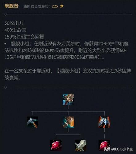 lol三相之力(LOL三相之力)插图7
