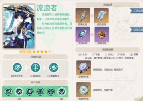原神流浪者怎么用(流浪者阵容配队原神)插图1