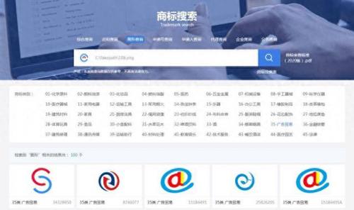 浙江商标注册公司排名前十(杭州市注册商标排名)插图3
