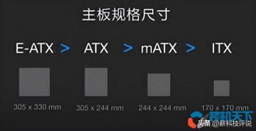 台式电脑销量排名前十(台式电脑寿命一般几年)插图6