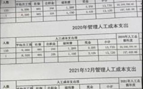 物业待遇排名前十(国天物业待遇怎么样)