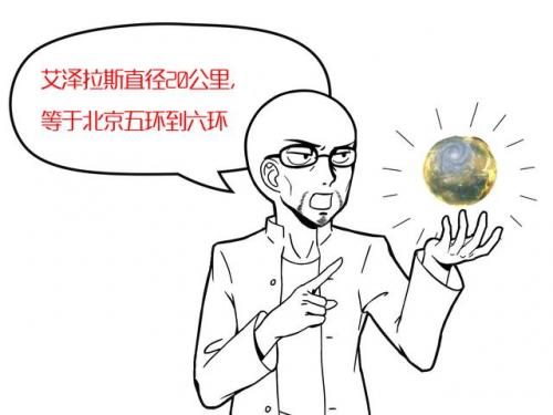 魔兽世界地图有多大(魔兽世界地图)插图3