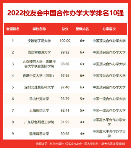 郴州排名前十的技校(郴州技校排名榜)插图8
