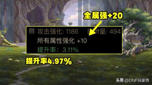 dnf改版内容(dnf新版本更新内容)插图4
