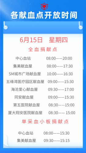 厦门贫血医院排名前十(厦门十大黑心医院排名)插图14