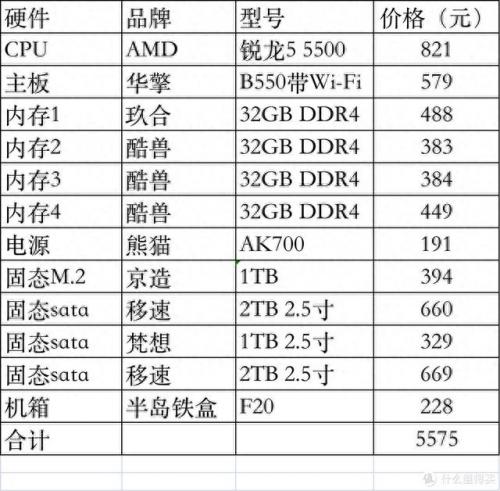 排名前十性能cpu(目前最强cpu排行)插图5