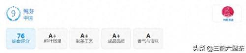 槟榔公司排名前十(槟榔公司2023排行榜)插图9