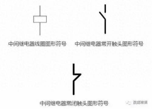 中国电箱元器件排名前十(国产配电箱元器件品牌)插图9