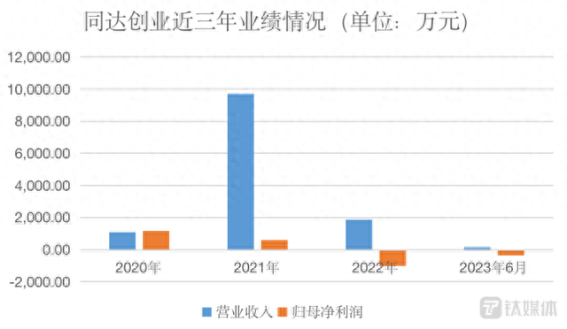 信达信托(信达老板是谁)插图1