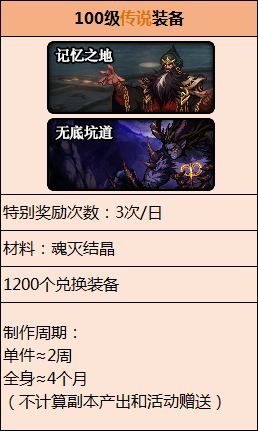 契魔者毕业装备选择(契魔者武器装备搭配)插图42