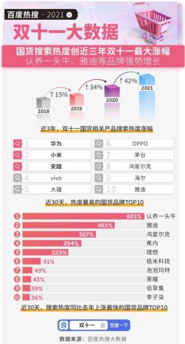 榜单热卖指数排名前十(抖音热卖指数怎么算)插图