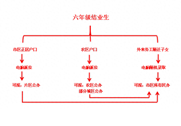 呼市排名前十初中学(呼市初中排名前十最新)插图
