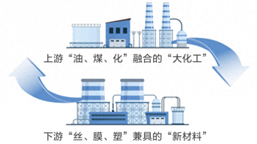 十大隔膜厂家排名前十(中国十大隔膜厂)插图36
