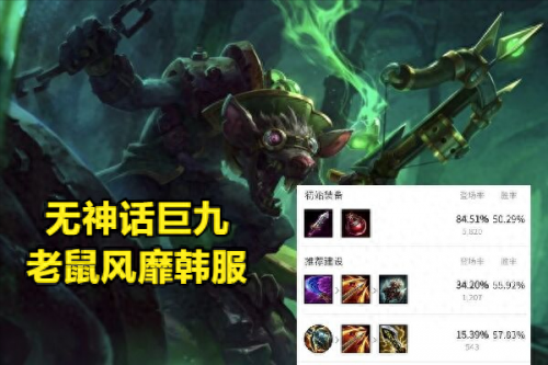 老鼠出装(ap老鼠出装)插图