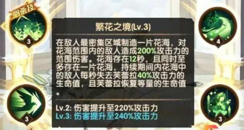 剑与远征春语姑娘值得培养吗(剑与远征十大废物英雄)插图1