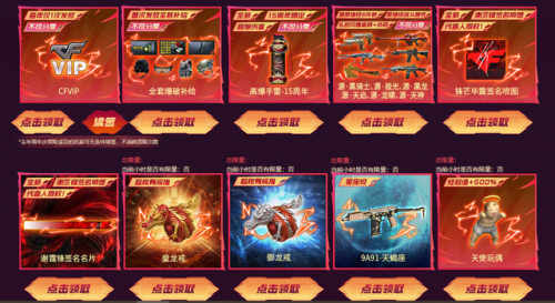 cf雷神怎么获得(cf雷神多少钱)插图2