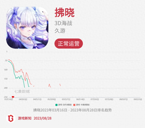 诺弗兰物语(一口气看完长达110分钟动漫)插图38