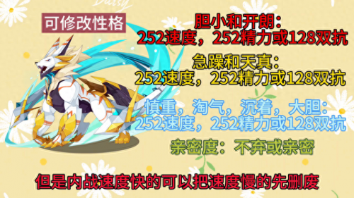 洛克王国 宠物(洛克王国全部宠物表)插图3