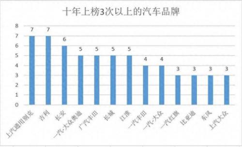 中国发动机领域排名前十(国产发动机排名第一名)插图
