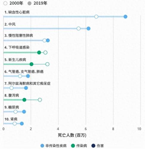 所有杀手排名前十(杀手排行榜前10名)插图2