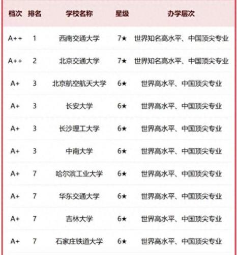 成都交通运输公司排名前十(成都运输公司排名前十)插图