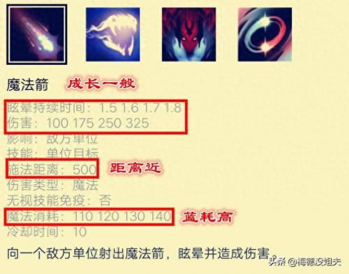 dota2复仇之魂(复仇之魂)插图2