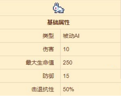 泰拉瑞亚城镇兔兔怎么获得(泰拉瑞亚宝石兔兔在哪)插图1