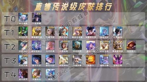 1688皮肤手感排名(1688十大必买皮肤)插图
