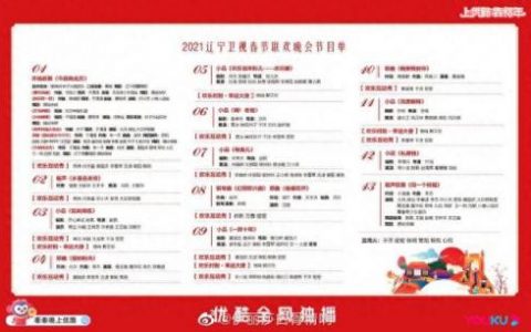 2021年辽宁春晚(辽宁2021春晚完整)