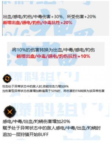 斗战神60升75快速升级(斗战神59升60级要多久)插图5
