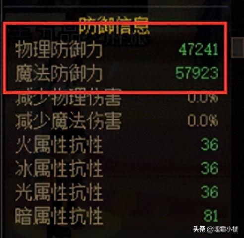 dnf合装备(dnf合龙袍)插图11
