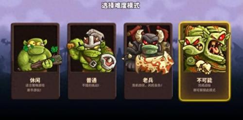 皇家守卫军 攻略(皇家守卫军1-9攻略)插图