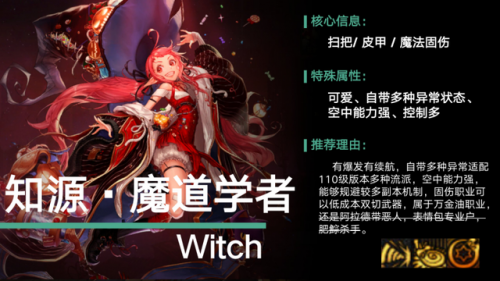 dnf驭剑士勋章(极诣驭剑士带哪个勋章)插图6
