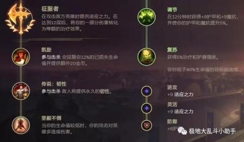 剑魔出装符文(剑魔上单天赋符文搭配推荐)插图7